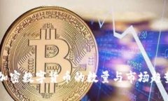 当前加密数字货币的数量与市场趋势解析