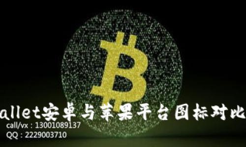 TPWallet安卓与苹果平台图标对比解析