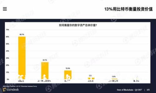 如何通过手机钱包复制门禁卡:全面指南