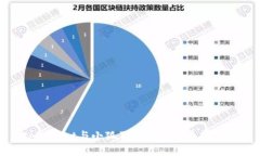 tpWallet与小狐狸钱包的互通性分析
