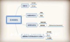 如何解决tpWallet丢失的困扰?
