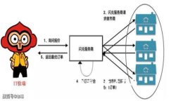 tpWallet新币交易查看指南
