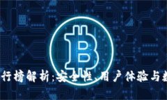 2023年虚拟货币钱包排行榜解析:安全性、用户体