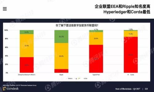 tpWallet如何查看别人持仓信息