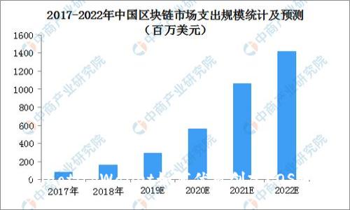 briaotitpWallet如何优质创建EOS账号