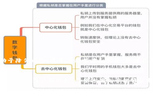 如何将ETH安全转入TPWallet

ETH, TPWallet, 加密货币转账/guanjianci

引言
随着加密货币的快速发展，越来越多的人选择使用数字钱包来存储和管理他们的资产。TPWallet作为一种多元化的加密货币钱包，提供了便捷的服务，允许用户存储、交易和管理多种加密资产。在这篇文章中，我们将详细介绍如何将以太坊（ETH）安全地转账到TPWallet，并提供一些安全建议和常见问题的解答。

什么是TPWallet?
TPWallet是一种支持多种加密货币的钱包，旨在为用户提供一个安全、便捷的资产管理平台。它支持包括以太坊（ETH）在内的大量币种的存储和管理。TPWallet的用户友好界面以及强大的安全功能吸引了众多加密货币投资者。

转账前的准备工作
在你进行ETH转账之前，有几个重要的步骤需要提前准备。这些准备工作确保你的转账过程简单顺利，最大限度地减少潜在的错误或风险。

1. 创建TPWallet账户：首先，你需要在TPWallet上创建一个账户。如果你还没有账户，可以通过官方网站下载钱包应用并按照指引进行注册。

2. 获取TPWallet地址：注册完成后，你需要找到你的TPWallet以太坊地址。通常，在钱包的首页会显示你的地址，确保复制正确的地址。

3. 确保ETH余额合适：在你的原始钱包中检查你需要转账的ETH余额，还要注意，转账过程中需要留出足够的ETH以支付网络手续费。

如何将ETH转入TPWallet
转账的过程其实相当简单，但你需要一步步进行，确保每一步都是准确的。

1. 登录你的加密货币交易所或原始钱包：每个人的情况不同，你可能需要从Coinbase、Binance等交易所或你的个人钱包转账ETH。

2. 找到转账功能：在你的交易所或钱包中寻找“发送”或“转账”的选项。不同平台的表述可能不同，但功能是一样的。

3. 填写TPWallet地址：将之前复制的TPWallet地址粘贴到转账页面的相应位置。务必检查地址是否正确，因为区块链交易是不可逆的，错误的地址可能会导致资金损失。

4. 输入转账金额：在输入ETH的数量时，确保你考虑到网络费用。通常情况下，你应该留一些ETH不动，以确保交易能够顺利完成。

5. 确认并发送：在确认所输入的信息无误后，点击发送按钮。交易所或钱包可能会要求你进行二次验证，以确保是你本人在操作。

6. 等待交易确认：一旦交易被广播到以太坊网络，它需要被矿工确认。根据网络繁忙程度，这个过程可能需要几分钟到更长的时间。

转账后应注意的事项
完成ETH转账后，用户应该注意以下几点，以确保他们的资产安全。

1. 确认交易状态：使用以太坊区块浏览器（如Etherscan.io）来检查你的交易是否成功。输入你的TPWallet地址查看交易历史，并确认你转账的ETH是否到达。

2. 定期备份钱包：尽管TPWallet提供了较强的安全性，但定期备份你的钱包仍然是一个好习惯。这可以防止因设备损坏或丢失而导致的资产损失。

3. 注意网络钓鱼：在访问TPWallet或任何加密货币平台时，请确保使用官方链接，并定期更新密码以及启用双因素认证（2FA）来增加安全性。

常见问题解答
在转账ETH到TPWallet的过程中，用户可能会遇到一些常见问题。我们在这里总结了五个可能的相关问题，并提供详细解答。

1. 转账时出现“交易失败”怎么办？
交易失败的原因有很多，以下是一些常见的可能性：

1. **手续费不足**：转账时，确保你为交易设置了足够的网络手续费。如果你的手续费过低，矿工可能不会优先处理你的交易，导致交易失败。

2. **地址错误**：如果你在输入TPWallet地址时出现了错误，交易可能会失败或不能完成。确认每个字符都是准确的，并确保没有多余的空格。

3. **网络拥堵**：在区块链网络繁忙时间，交易处理速度可能会降低。如果出现这种情况，可以稍作等待，选择一个网络负担较轻的时刻进行转账。

解决方法：确认你的费用设置正确，并检查你的钱包余额，如果手续费合理，尝试重新发起转账。在进行转账前，可以先查询相关的网络状态，在交易所或网站上查看网络拥堵情况。

2. 如何确保钱包的安全性？
作为投资者，确保数字资产的安全性至关重要。以下是一些保护TPWallet安全的有效策略：

1. **启用双因素认证（2FA）**：任何支持2FA的账户都应启用此功能，这为你的登录过程增加了一层额外的安全性。

2. **定期更新密码**：确保定期更换钱包及交易所密码，避免长时间使用同一密码。

3. **备份钱包与私钥**：将你的私钥和助记词妥善保存在安全的地方，不要与他人分享，以防止潜在的资产损失。

4. **保持软件更新**：确保你使用的TPWallet应用程序是最新版本，以获得最新的安全修复和功能。

5. **警惕网络钓鱼**：避免通过不明链接或邮件访问TPWallet，确保只通过正确的、加密的网址访问你的钱包。

3. TPWallet 提供哪些支持的币种？
TPWallet的多元化功能支持多种基于区块链的加密资产。除了以太坊（ETH）外，还包括：

1. **主流数字货币**：如比特币（BTC）、莱特币（LTC）、瑞波币（XRP）等。

2. **ERC-20代币**：支持以太坊区块链上的所有ERC-20代币，几乎包括所有主要的代币和新兴项目。

3. **跨链资产**：部分TPWallet支持跨链转账，可以在不同区块链之间转移资产，增加用户的灵活性。

根据市场需求，TPWallet不定期进行更新和扩展支持的币种，用户可以查看官网或更新日志以获取最新信息。

4. ETH转账一般需要多长时间？
ETH转账的处理时间依赖于几个因素，包括：

1. **网络拥堵**：以太坊网络的使用情况会直接影响交易处理时间。当交易量增加时，处理速度可能会减慢。

2. **费用设置**：你设置的网络手续费会影响矿工作业的优先级。手续费越高，交易通常会被更快确认。

3. **矿工的处理速度**：矿工在收到交易时，优先处理那些费用较高的交易，因此如果设置较低的手续费，确认时间可能会增加。

一般情况下，如果网络畅通，转账通常在几分钟内完成；在繁忙时段，可能需要长达几十分钟甚至更长的时间。要保持耐心，并定期检查交易状态。

5. 如果ETH转账失败，资金会丢失吗？
如果ETH转账失败，资金通常不会丢失。以下是一些失败转账的典型情况及处理方法：

1. **手续费不足**：如果交易因为手续费不足而被拒绝，资金会保留在你的原始钱包中，尝试重新发起交易并设置较高的手续费。

2. **地址错误**：如果你错误地输入了TPWallet地址，交易可能会被退回，或发送到错误的地址，后者的资金通常不能恢复。

3. **网络问题**：有时由于网络原因，交易无法成功。这种情况下，可以稍后尝试重新发送。

在任何情况下，建议用户在发起转账之前，仔细核对所有信息，确保无误来减少转账失败的可能性。了解自己的钱包和转账机制，将有助于降低风险。通过不断学习和实践，您将能更好地管理自己的数字资产。

结论
将ETH转入TPWallet是一个相对简单的过程，但确保操作的安全性和准确性是至关重要的。从选用合适的钱包到评估网络费用，每个步骤都值得认真对待。希望这篇文章能够帮助你顺利完成ETH转账，并使你的加密资产得到安全有效的管理。