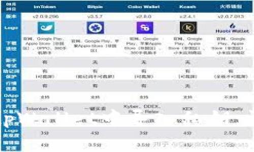 如何在tpWallet中导入私钥:详细指南