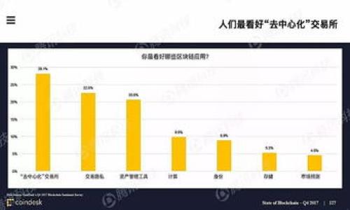 

tpWallet与火币的深度合作解析