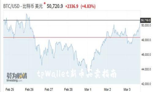 tpWallet新币买卖指南