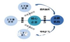 Título: Wall加密货币:颠覆传统金融的新纪元