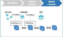 探索加密货币的倍数效应及其市场影响