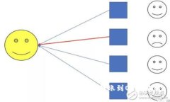 : tpWallet如何安全地转账到OK交易所