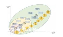 英国加密货币市场的兴起与发展历程