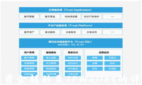 如何将欧易资金转移至TPWallet的详细步骤指南