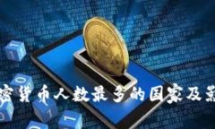 全球持有加密货币人数最多的国家及影响因素分