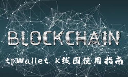 tpWallet K线图使用指南