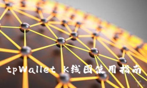 tpWallet K线图使用指南