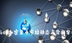 Abey加密货币市场动态与价格分析
