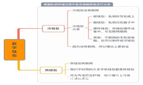 Abey加密货币市场动态与价格分析
