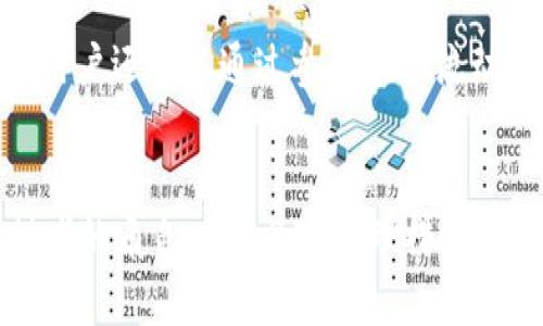 如何查看tpWallet资金池是否包含USDT

tpWallet, 资金池, USDT/guanjianci

引言
在区块链和加密货币的世界中，资金池是一种重要的概念。它们通常用于流动性提供和交易配对。tpWallet作为一种流行的数字货币钱包，用户很多时候需要查看自己的资金池，以确认其资金的状况。特别是USDT（Tether），作为一种稳定币，广泛用于交易和投资，因此了解其在tpWallet中的现状十分关键。本文将详细介绍如何查看tpWallet资金池中是否包含USDT，并解答一些相关问题。

第一部分：tpWallet资金池的基本概念
tpWallet是一款支持多种数字货币的移动钱包，用户可以在其中存储、转账和交易数字资产。资金池是在去中心化交易所（DEX）或流动性协议中，用户提供流动性以获取交易手续费和奖励的一种机制。tpWallet用户可以通过资金池为其数字资产提供流动性，从而获取相应的收益。

第二部分：查看资金池中USDT的方法
要查看tpWallet中资金池是否包含USDT，可以按照以下步骤进行操作：

ol
    listrong打开tpWallet应用程序：/strong首先确保您安装了最新版本的tpWallet应用程序，并使用您的钱包地址登录。/li
    listrong访问资金池选项：/strong在主界面的选项中找到“资金池”或者“流动性”相关的选项。这通常在交易或者资产管理的菜单中。/li
    listrong查找USDT交易对：/strong在资金池界面，您会看到不同的交易配对。查找USDT相关的交易对，注意有些可能是以“USDT-其他资产”的形式显示的。/li
    listrong查看流动性信息：/strong点击具体的USDT交易对，您将看到当前的流动性信息、您的持有比例、以及潜在的收益等。如果您的池中存在USDT，您会在此处看到相关的数据。/li
/ol

第三部分：如何理解资金池中的流动性
资金池流动性是指在一个特定的交易对中，总体可供交易的资产数量。在tpWallet中，流动性对于保证交易的顺利进行至关重要。当某个资产在资金池中的流动性较高时，用户可以快速完成交易而不必承受过大的价格波动。
在检查USDT流动性时，用户应该关注以下几个方面：
ul
    listrong流动性总量：/strong资金池的流动性总量反映了该交易对的健康程度。流动性越高，用户的交易成本和价格差异通常越低。/li
    listrong您的持有比例：/strong在资金池中，您可能只持有部分流动性。了解自己持有的比例，有助于您评估可能获得的收益。/li
    listrong收益奖励：/strong部分资金池会基于流动性提供者的贡献，向他们发放额外的代币作为奖励。了解这些收益可以帮助您评估投资的回报率。/li
/ul

第四部分：资金池的风险和注意事项
尽管资金池为投资者提供了流动性和潜在的收益机会，但也存在一定风险。用户在查看tpWallet的资金池时，应该注意以下几点：
ul
    listrong价格波动风险：/strong由于引入了多个资产的交易对，价格可能会因市场波动而产生变化，从而影响池中资产的实际价值。/li
    listrong无常损失：/strong在资金池中，为了保持流动性，用户会遭遇无常损失，尤其是在价格剧烈波动的情况下。用户需要对这一点进行评估。/li
    listrong安全性： /strong 确保您使用的tpWallet版本是最新的，此外也要关注网络安全，特别是防范网络诈骗和钓鱼网站。/li
/ul

第五部分：解答相关问题

问题1：tpWallet是什么？
tpWallet是一款相对新颖但功能强大的数字货币钱包，用户不仅可以存储和管理各种类型的数字资产，还可以参与到去中心化金融（DeFi）生态系统中。tpWallet支持多种区块链网络，用户可以通过该钱包方便地查询余额、进行交易，甚至参与流动性池的提供。与传统中心化交易所不同，tpWallet提供了更高的安全性和用户控制权。此外，tpWallet的界面友好，适合各种层级的用户，从初学者到经验丰富的投资者都可以轻松使用。通过tpWallet，用户可以实时查看资产状态以及参与各种金融活动，具有较高的灵活性和便利性。

问题2：USDT的基本概念是什么？
USDT（Tether）是一种基于区块链的数字货币，属于稳定币（Stablecoin）的一种。其核心特点是价格稳定，通常1 USDT等于1美元。USDT的出现是为了解决数字货币市场的波动性问题，使得投资者在进行交易时，可以有效规避价格波动带来的影响。通过将法币与数字货币挂钩，USDT提供了一个更为稳定的交易媒介，广泛应用于各种交易、投资和跨境支付场景中。USDT的广泛使用使其成为许多交易所和钱包的主要流动性提供者，用户可以在不同的数字货币交易对中找到USDT的身影。此外，USDT也为DeFi提供了必要的流动性，促进了整个区块链生态系统的发展。

问题3：为什么资金池中USDT重要？
资金池中USDT的重要性体现在多个方面。首先，作为一种稳定币，USDT提供了一个安全的数字资产存储方式，使得用户在市场波动中能够保护资金的价值。用户可以在资金池中以USDT作为基准进行其他资产的交易，从而降低风险。其次，USDT作为流动性提供的主要资产之一，能够吸引更多的投资者参与到资金池中，增加整体流动性，进而提升交易效率。另外，在DeFi领域，许多协议和项目都依赖于USDT进行资产抵押或借贷，使用USDT作为流动性资金池中的基础资产，可以提高市场的稳定性和可操作性。因此，资金池中的USDT不仅为用户提供了安全的交易环境，还为整个加密货币市场提供了必要的流动性支持。

问题4：流动性提供者的角色是什么？
流动性提供者（LPs）在去中心化金融（DeFi）生态系统中扮演着重要角色，他们通过将自己的资金存入流动性池，为交易提供必要的流动性。这种机制使得用户可以在平台上进行快速、有效的交易而无需等待买卖双方的充分匹配。流动性提供者通常会选择在不同的交易对中添加流动性，以实现资产的多样化配置并降低投资风险。通过参与资金池，流动性提供者可以获得交易手续费的一部分及潜在的奖励代币，进而实现回报。同时，要承担市场波动带来的风险，例如价格波动引发的无常损失。流动性提供者的角色对维护交易市场的运作至关重要，他们的参与不仅为用户提供了便利，同时也促进了DeFi项目的健康发展。

问题5：如何最大程度降低资金池的风险？
要最大程度降低资金池的风险，用户需要采取以下几种措施。首先，充分理解流动性提供的机制以及潜在的风险，包括无常损失的实际影响。用户应该根据自己的风险承受能力，合理选择资金池和资产组合。其次，分散投资至多个流动性池和资产，以降低单一资产价格波动对整体投资组合的影响。用户还可以通过参与多个流动性池，从而创造不同资产间的流动性平衡。此外，密切关注所参与的资金池表现和市场动态，及时调整资产配置，及时进退。最后，确保使用可靠的钱包和安全的交易平台，避免因安全问题导致的资金损失。通过合理的风险管理，用户能够在参与资金池的过程中获得收益，同时保持足够的安全保障。

结论
在数字货币的生态中，tpWallet作为一种流行的钱包工具，帮助用户管理和查看其资金池的状态。而USDT作为一种主流的稳定币，在资金池中的重要性不言而喻。通过了解如何查看tpWallet资金池的流动性情况，用户可以更好地把握自己的投资风险，制定相应的投资策略。同时，了解流动性提供者的角色以及风险管理措施，将有助于用户在复杂多变的市场环境中实现更好的投资回报。
