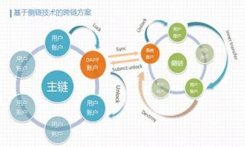   如何解除tpWallet的风险提示以及资产安全保障 / 

 guanjianci tpWallet, 风险解除, 资产安全 /guanjianci 

引言
随着区块链技术的迅速发展，数字资产钱包的使用愈发广泛。其中，tpWallet凭借其安全性和便捷性，受到用户的青睐。然而，tpWallet在使用过程中常常会显示风险提示，给用户带来一定的困扰。那么，如何解除tpWallet的风险提示，保护我们的资产安全呢？本文将对此进行详细介绍，并解答可能相关的5个问题。

tpWallet的风险提示是什么？
tpWallet的风险提示主要是指在用户操作过程中，钱包系统识别到可能的风险行为，如异常交易、恶意地址等。这些警报在一定程度上可以保护用户的资产安全，避免因操作不当而造成的损失，比如误转账或遭受黑客攻击。
typical risks include:
ul
    li交易地址不明，可能属于黑名单/li
    li资金流向不明，可能涉及洗钱或其他非法操作/li
    li频繁的大额交易警报/li
/ul
虽然这些警报可能使用户感到不安，但其根本目的在于保护用户的数字资产。因此，用户应该认真对待这些提示，并采取适当的措施进行处理。

如何解除tpWallet的风险提示？
解除tpWallet的风险提示并不复杂，主要可以通过以下几种方式来实现：
ol
    listrong确认交易地址的合法性/strong: 在进行交易之前，用户应确保接收地址是合法的，可以通过查阅相关资料或询问发起交易的方进行确认。/li
    listrong使用白名单功能/strong: 在tpWallet中，可以将常用的交易地址设置为白名单，确保这些地址的交易不会提示风险。同时，定期检查白名单中的地址，确保其安全性。/li
    listrong降低交易频率/strong: 如果提示与交易频率相关，用户可以考虑降低交易的频率，避免频繁的小额交易。/li
    listrong检查网络安全/strong: 确保自己的设备安全，使用最新的防病毒软件和防火墙，以防止黑客侵袭。/li
    listrong咨询客服/strong: 当用户对风险提示有疑问时，可以直接联系tpWallet的客服进行咨询，他们通常会提供专业的建议与帮助。/li
/ol

怎样保障tpWallet中的资产安全？
保障资产安全是每个数字资产持有者的重要任务，尤其是在频繁交易的情况下。以下是一些有效的资产安全保障措施：
ul
    listrong定期更换密码/strong: 及时更换钱包密码，并确保密码的复杂性，避免使用简单易猜的密码。/li
    listrong双重验证功能/strong: 在tpWallet中启用双重验证功能，增加账户的安全防护层。/li
    listrong备份助记词/strong: 定期备份助记词，并妥善保管，不与他人分享。/li
    listrong关注市场动态/strong: 保持对市场动态的关注，了解潜在的风险与黑客攻击手段，提高自身的防范意识。/li
/ul

tpWallet显示风险提示的原因是什么？
tpWallet显示风险提示的原因通常有多个方面，这里列举了一些主要的原因：
ul
    listrong交易数据异常/strong: 如果系统检测到交易数据与常规交易模式不符，例如频繁的小额交易或大额交易就可能触发风险提示。/li
    listrong资金流入异常/strong: 当有大笔资金流入账户，而用户未进行任何大额交易时，系统可能会发出警报。/li
    listrong接收地址被列入黑名单/strong: 如果用户的接收地址被第三方披露为不安全地址，即使交易是合法的依然会触发风险提示。/li
    listrong账户被盗风险/strong: 用户的账户信息若有被泄露风险，系统也会提高警报的灵敏度，以减少损失。/li
/ul

可能遇到的法律问题及解决办法
在使用tpWallet的过程中，用户可能会遭遇一些法律问题，例如：
ul
    listrong非法交易/strong: 如果用户无意中参与到洗钱或其他非法活动中，可能会面临法律责任。应及时停止交易，并向当地执法机构报告。/li
    listrong资产冻结/strong: 如果账户被高风险交易标记，有可能导致账户被冻结。此时用户需尽快联系tpWallet客服，解释情况并请求解冻。/li
/ul
事先了解相关法律规定，能够帮助用户减少潜在的法律风险。

总结
在数字资产交易日益频繁的今天，了解如何解除tpWallet的风险提示、保障资产安全，变得尤为重要。风险提示虽可能让人感到困惑，但这其实是对用户的一种保护机制。通过确认交易地址、使用白名单功能、加强网络安全等方式，可以有效解除风险提示并保护个人资产。此外，时刻关注市场动态 和法律规定，确保个人交易活动的合规性与安全性，能够让我们在数字货币的世界中游刃有余。

常见问题解答

h41. tpWallet的风险提示是否可以完全避免？/h4
tpWallet的风险提示是根据系统的算法进行判断的，尽管我们可以通过一些步骤来降低触发的概率，但无法完全避免。因为这主要是为了保护用户，用户仍需保持警惕，及时做出反应。

h42. 如果我认为tpWallet错误地标记了我的交易怎么办？/h4
如果你认为tpWallet错误地标记了你的交易，建议立即联系他们的客服，提供相关交易的详细信息和证据，客服通常会进行审核，若情况属实，可能会解除风险提示。

h43. 使用tpWallet有哪些安全隐患？/h4
使用tpWallet的主要安全隐患包括账户被盗、交易被篡改、网络钓鱼等。用户应定期更新密码，关注账户安全，避免打开来历不明的链接等。同时注意在公用网络环境中使用时可能的风险。

h44. 当交易被标记后，我的资产安全受到威胁吗？/h4
交易被标记不意味着资产一定会受到威胁，这通常是预警行为，目的是为了让用户确认交易的安全性。只是需要及时处理标记，确保交易的合理性，避免损失。

h45. 解除风险提示后，我的交易是否会受到影响？/h4
解除风险提示后，正常的交易不会受到影响。但用户在解除后应继续关注交易情况，若再次触发风险提示，则需进一步查明原因。