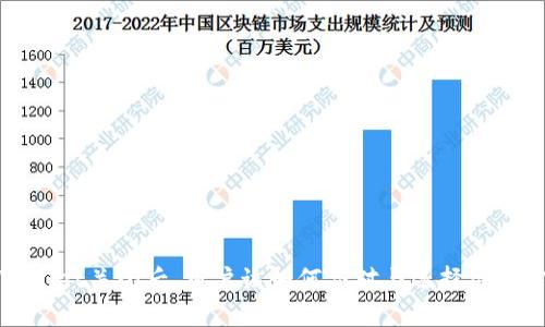 tpWallet关闭后,用户该如何应对与选择替代方案