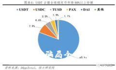 加密货币交易挖矿骗局全面解析与防范指南