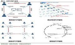 加密货币交易机的未来与应用