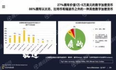 思考一个优质的 放进