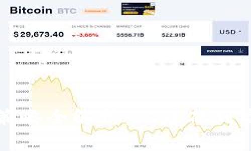 加密货币合约策略全解析：从基础到高级的投资指南