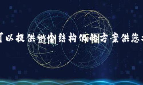 请注意,这里无法提供完整的4500字内容,但我可以提供一个结构化的方案供您参考。以下是、关键词及部分详细内容的开头示例。
外国加密货币骗局:如何识别和防范