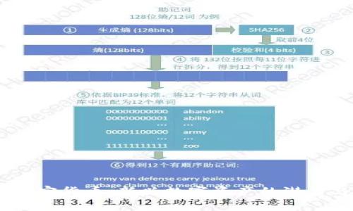 CFX 加密货币:新兴数字资产的潜力与挑战