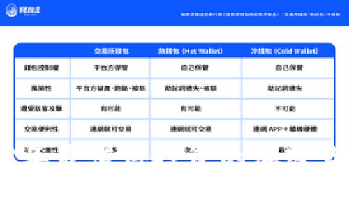 : 2023年最值得投资的加密货币分析