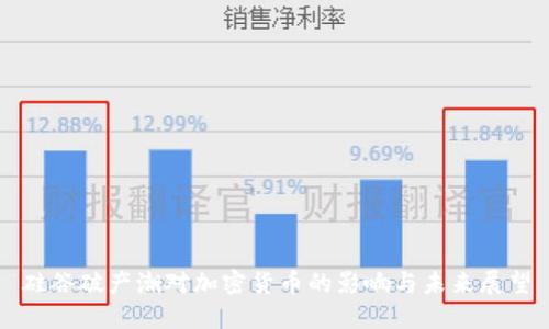硅谷破产潮对加密货币的影响与未来展望