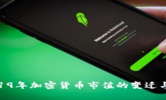 : 2019年加密货币市值的变迁与影响