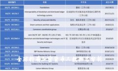 全球持有加密货币人数排名分析