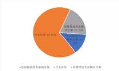 如何查看 tpWallet 授权信息和管理链接