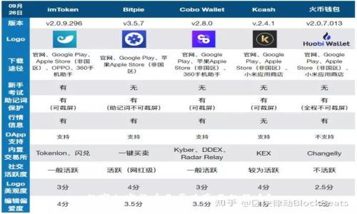 数字加密货币是否为真正的货币?