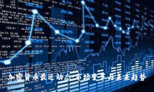 加密货币最近动态:市场变革与未来趋势