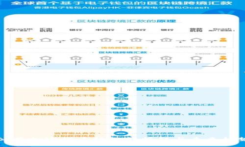 公共加密货币经纪的崛起与未来趋势