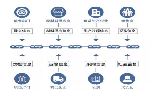 tpWallet输入链接显示网页风险的原因与解决方案