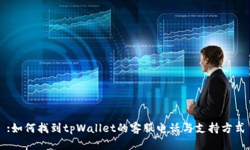 :如何找到tpWallet的客服电话与支持方式