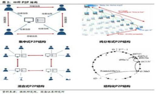 波黑加密货币发展及其影响