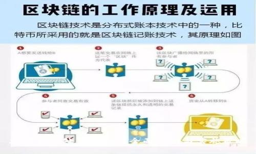 加密货币处置措施的全面分析与实施策略