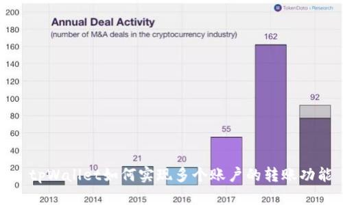 : tpWallet如何实现多个账户的转账功能