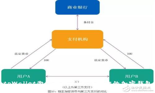 tpWallet激活指南:轻松启动你的加密钱包