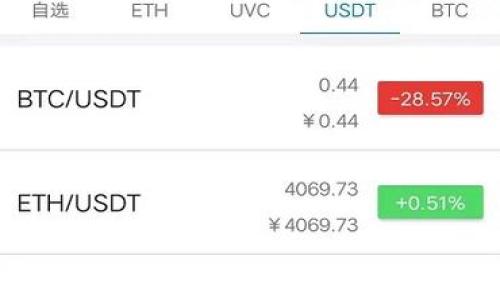 深入探索加密货币价格的形成与影响因素