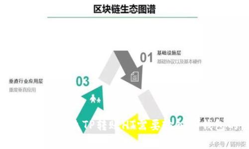 深度解析:为什么TP转账HT需要输入冷钱包的原因