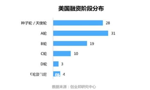 全面解析:加密货币矿场推荐及其投资潜力