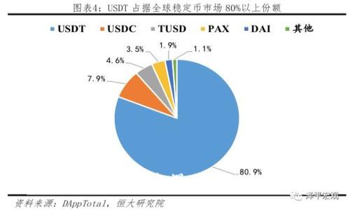加密货币赎金:风险与机遇并存的未来金融新态势